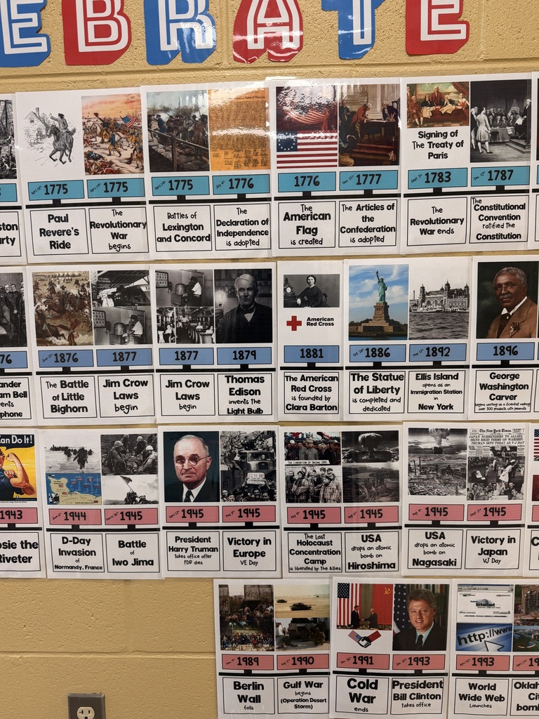 Timeline of America on the walls of Community High School.