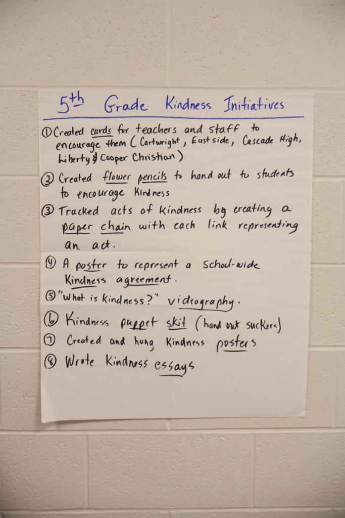 There is a sign on the wall that say "5th Grade Kindness Initiatives". 