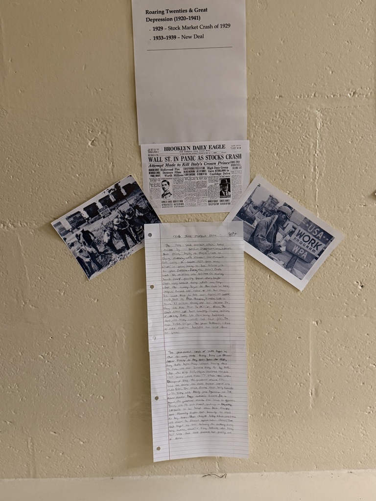high school timeline