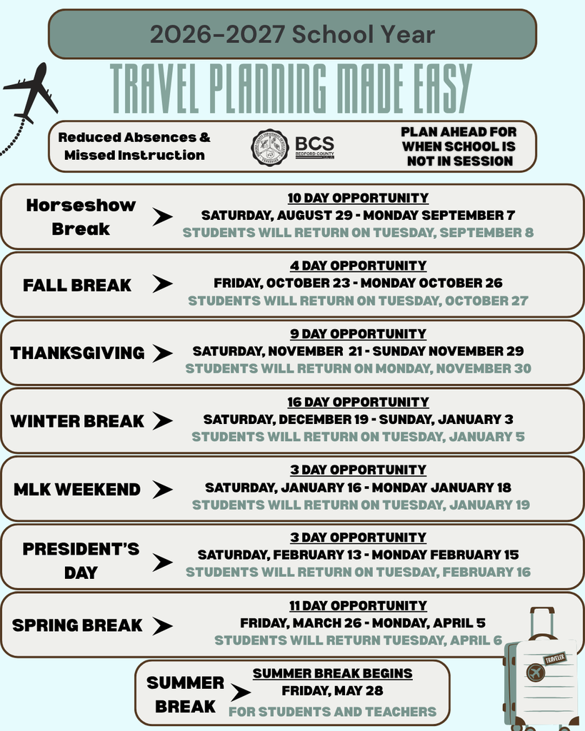 The 2026-2027 Travel Planning Made Easy Graphic