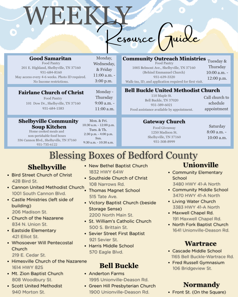 Weekly Resource Guide