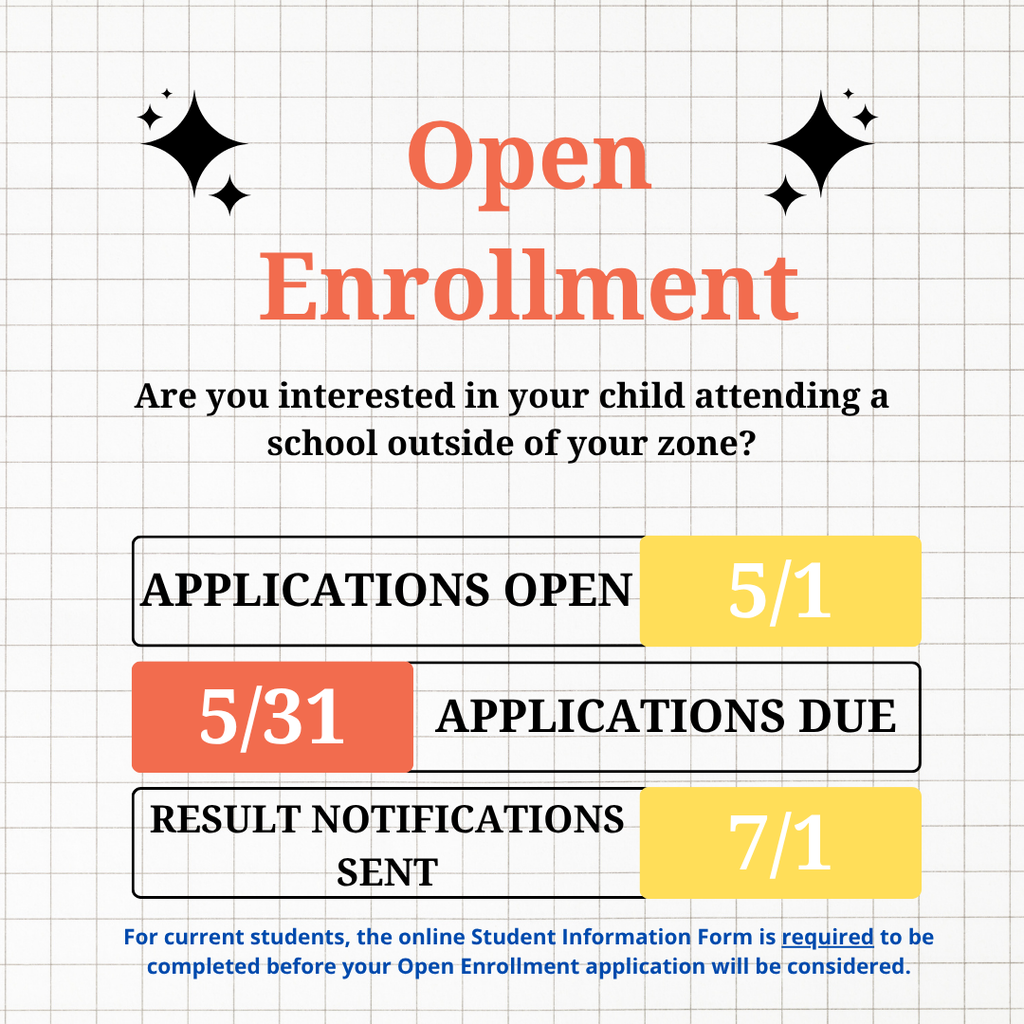 Open Enrollment Graphic