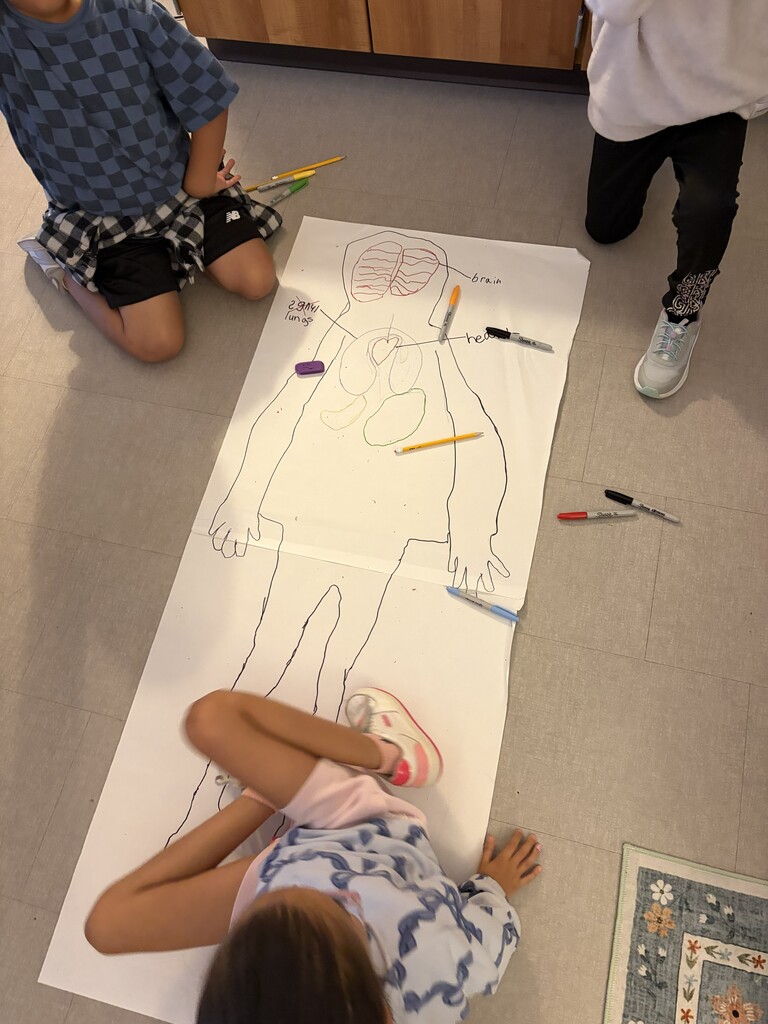 Students are sitting on the floor drawing a picture of themselves and labeling key body parts with markers.