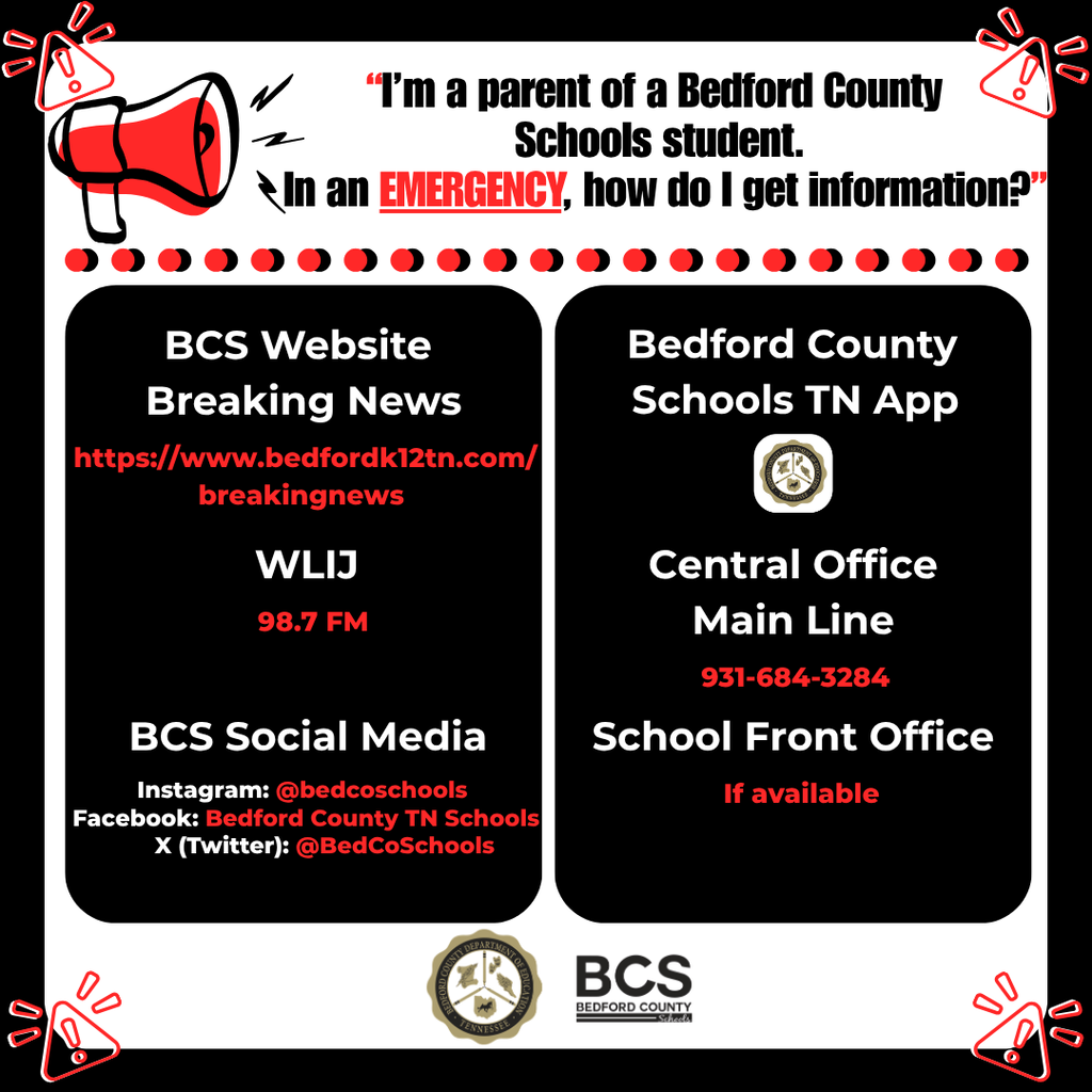 Where to find information in an emergency graphic.
