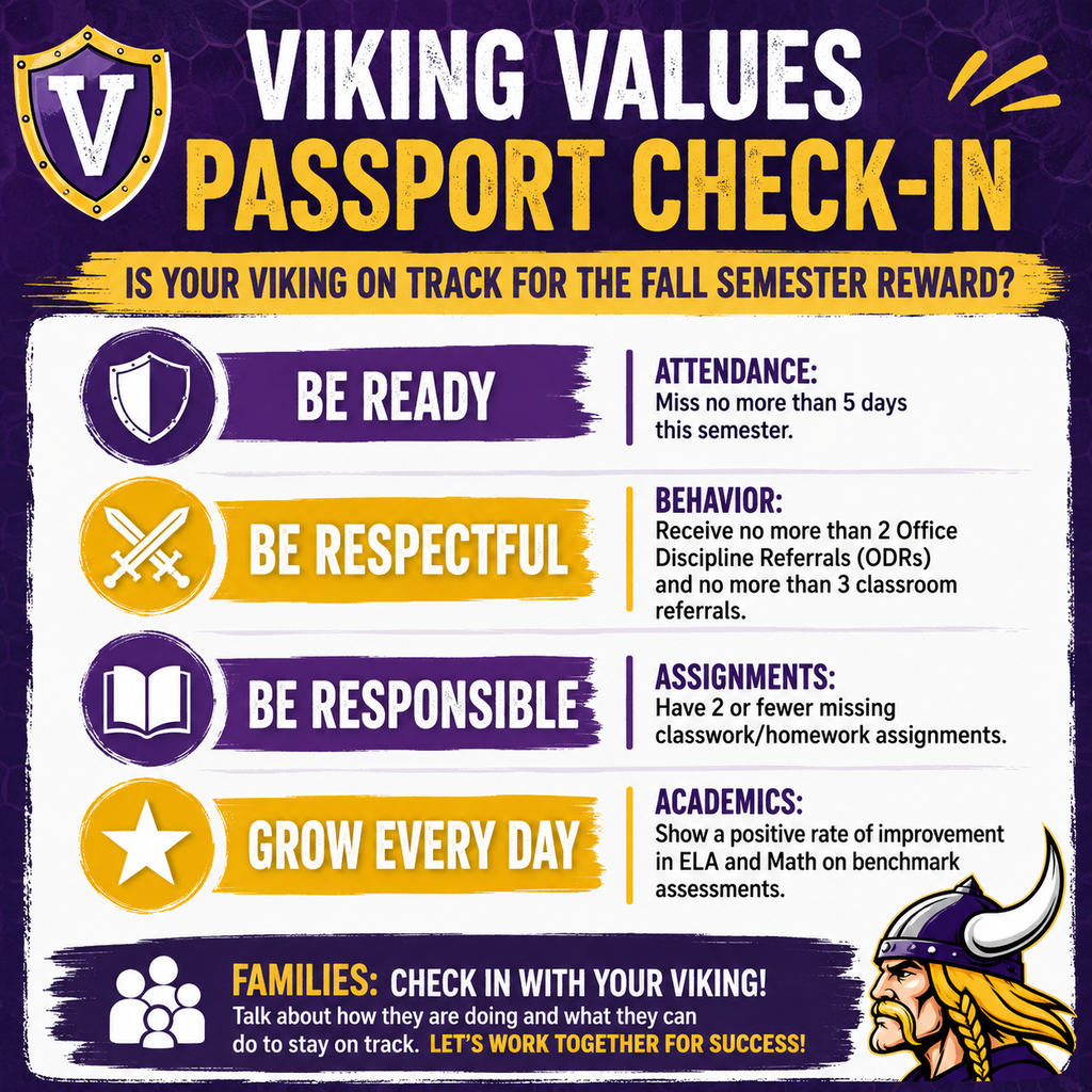 Fall Viking Values