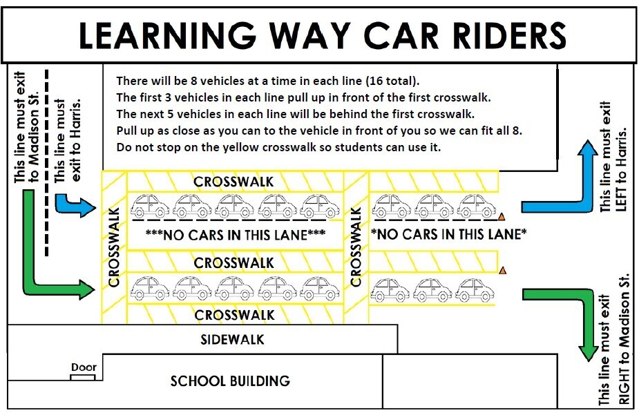 Learning Way Car rider map with car direction and stops