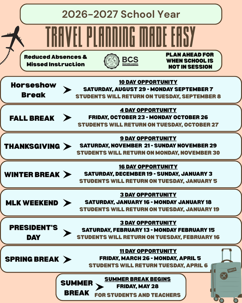 This is a peach, pink & green Travel Planning Made Easy Graphic