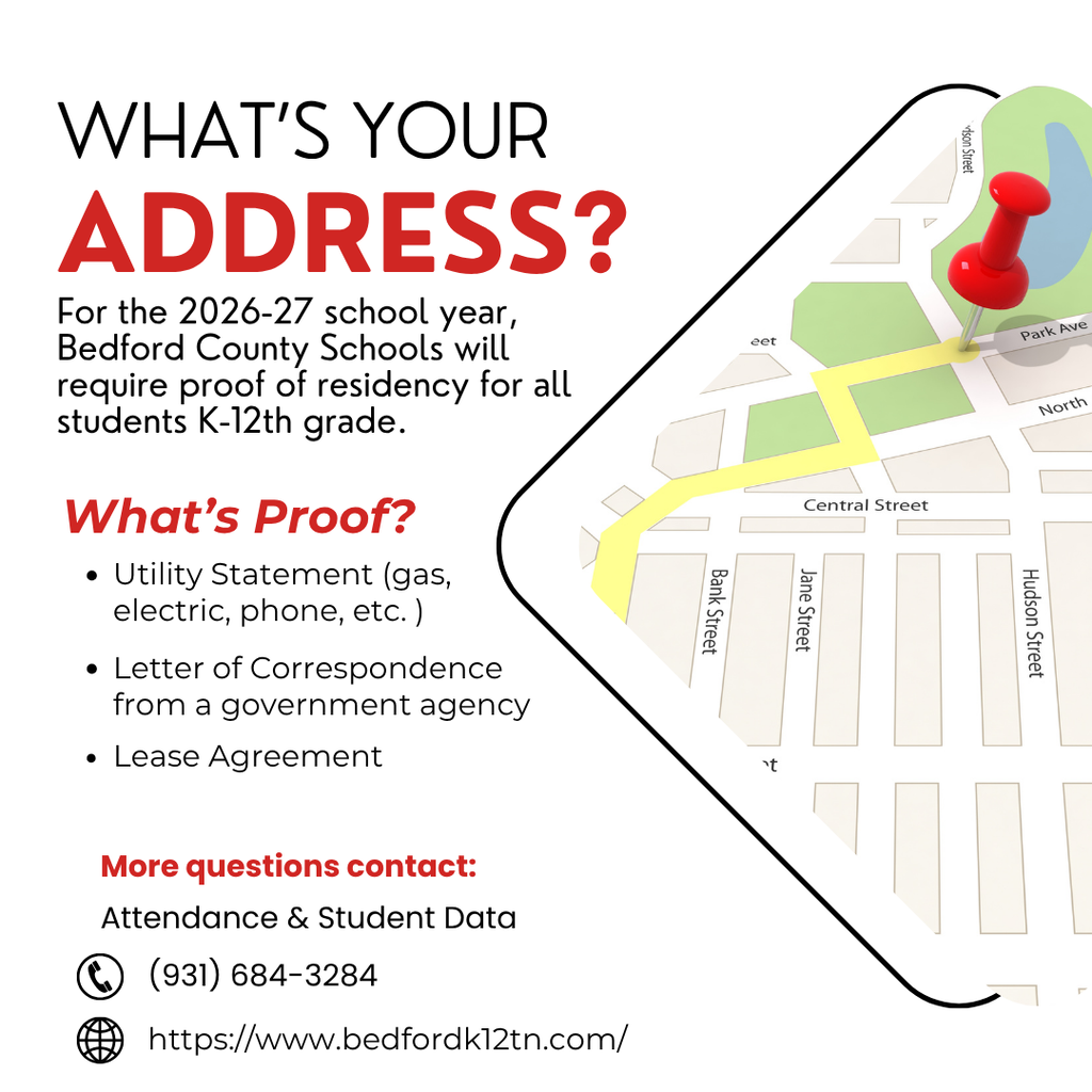 What's Your Address? Graphic in English