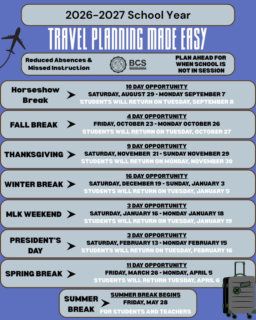 This is a purple and green Travel Planning Made Easy Graphic.