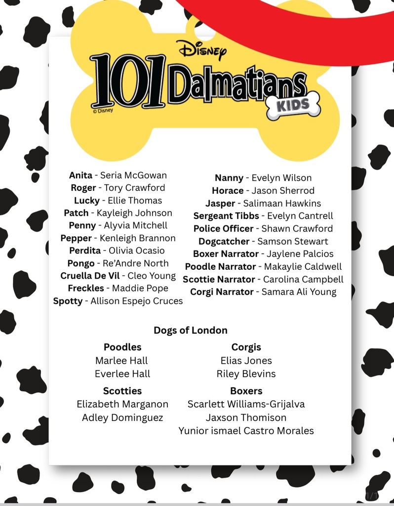 101 Dalmations cast list with black spots and red