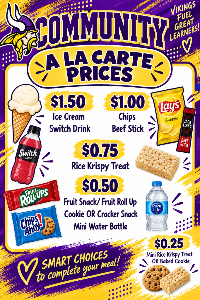 Prices