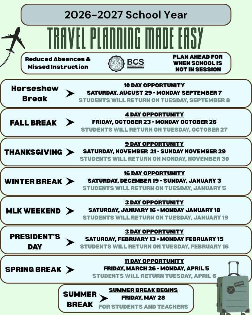 This is a light green, light blue & gray Travel Planning Made Easy Graphic.