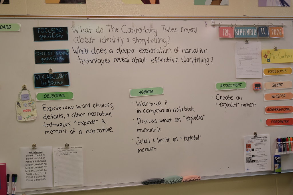 This is a picture of the teacher's white board where she has written down different ideas and assignments for the book they are all reading. 
