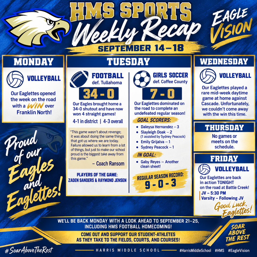 HMS Sports Weekly Recap