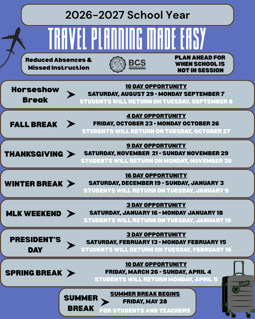 Purple Travel Planning Made Easier Graphic