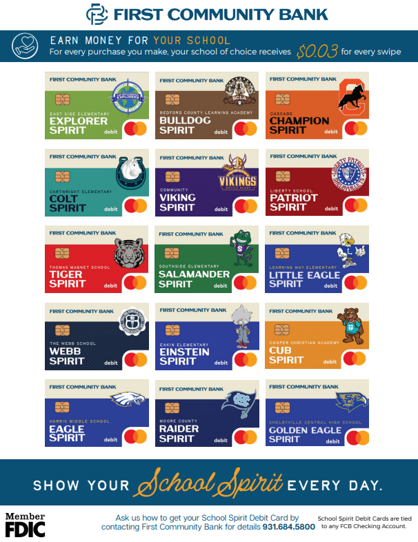 first community bank card