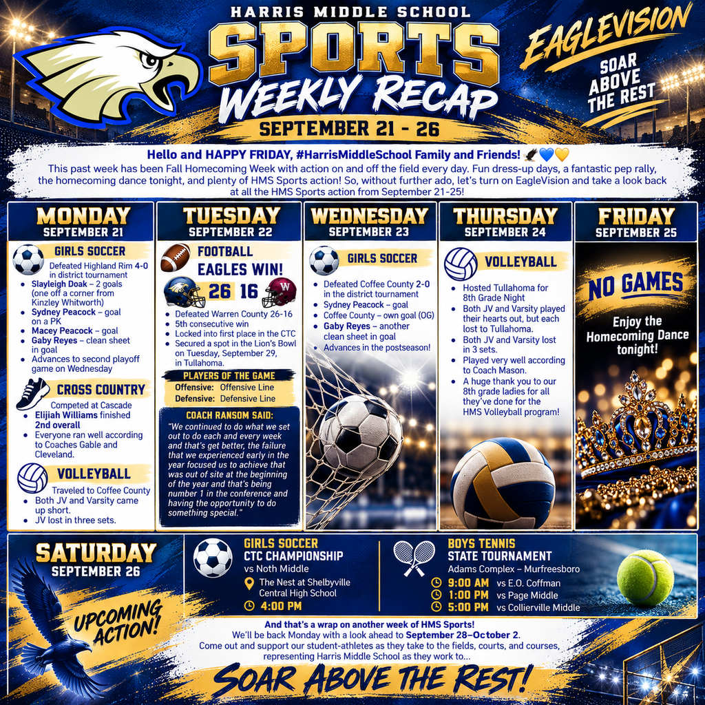 HMS Sports Weekly Recap