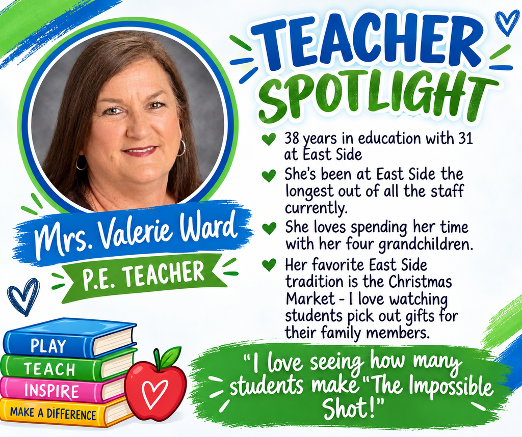 teacher spotlight