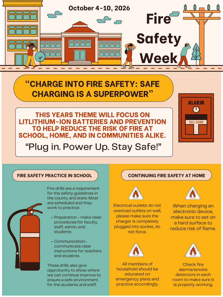 Fire Safety Poster