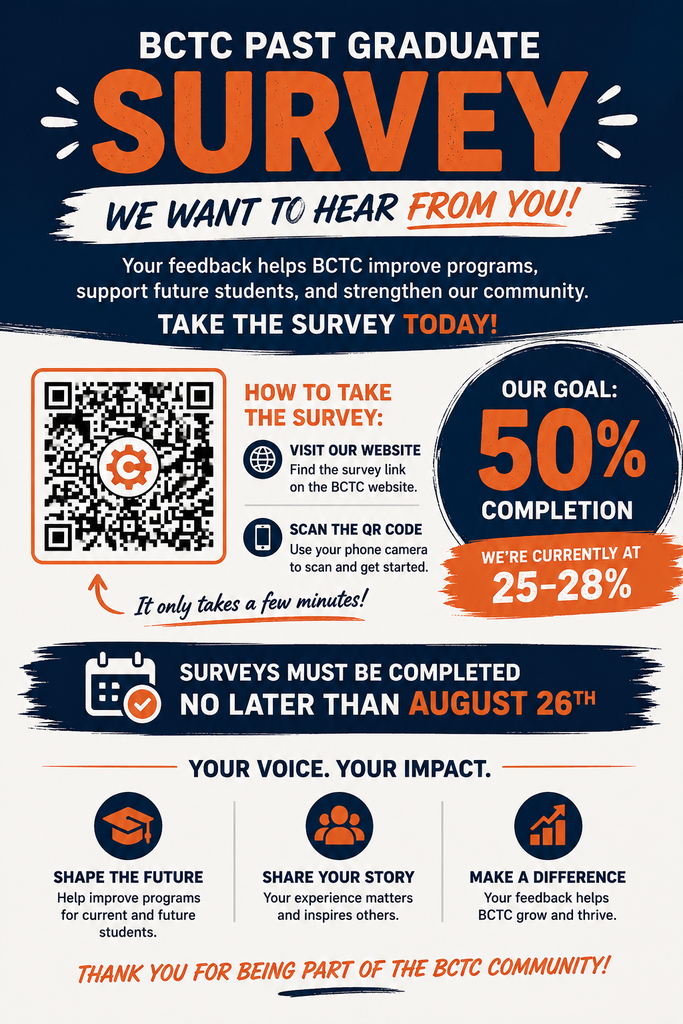 2025 Past Graduate Survey Last Call