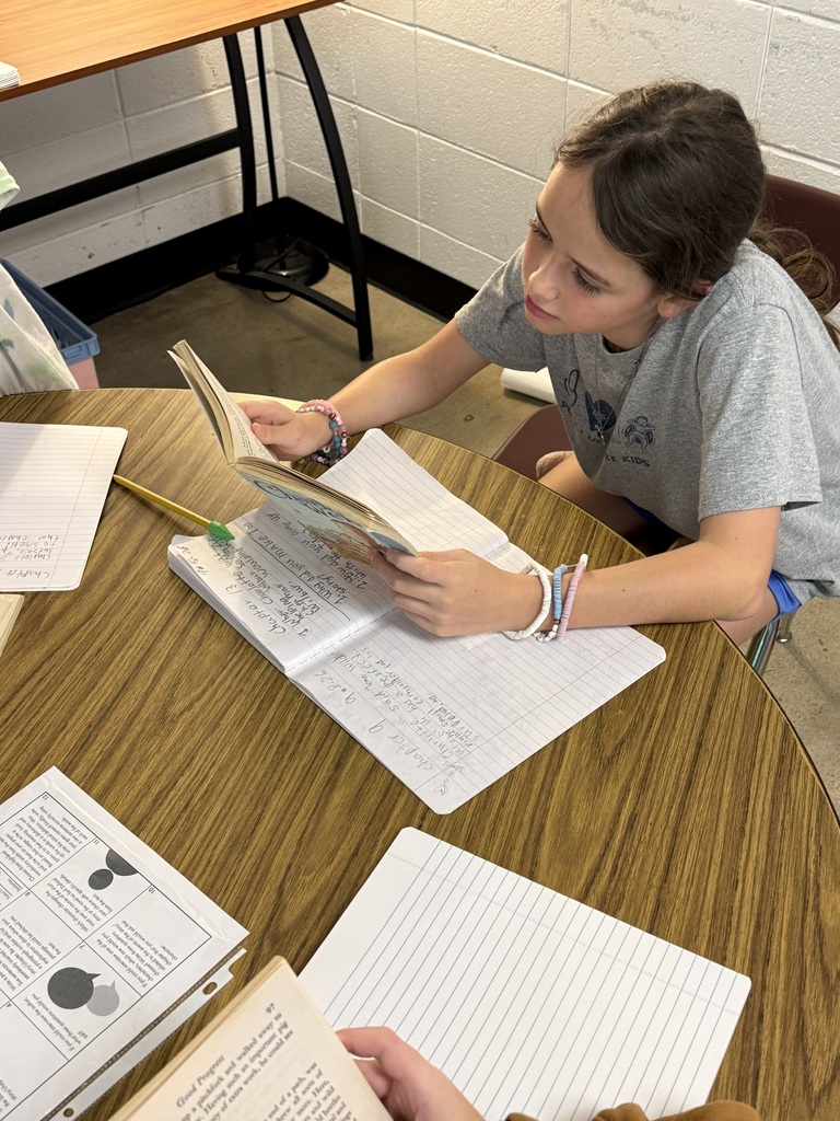 Students learning