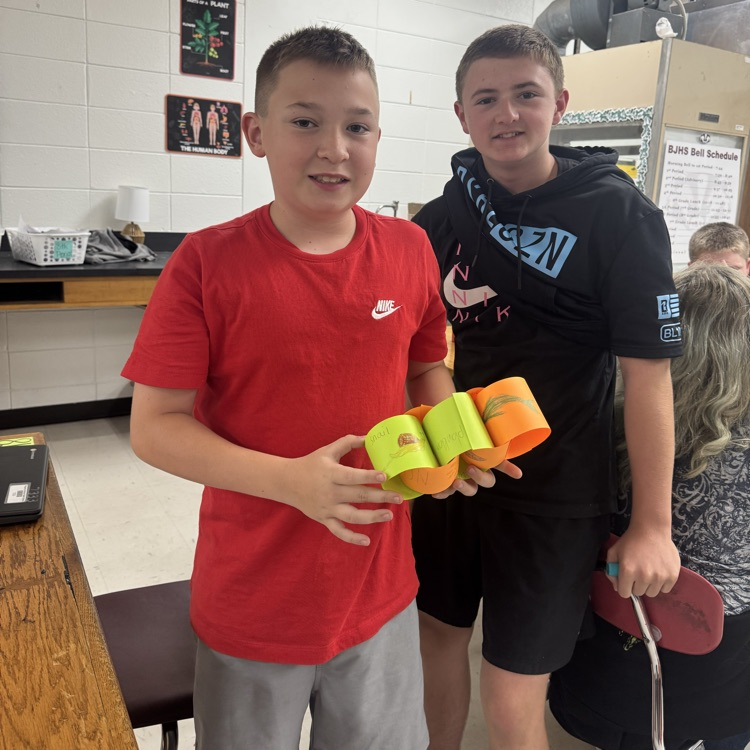 Ecosystems in 7h grade science