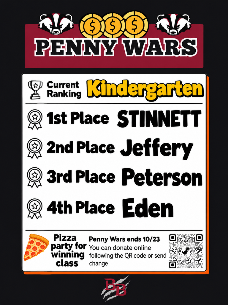 Penny Wars Kindergarten