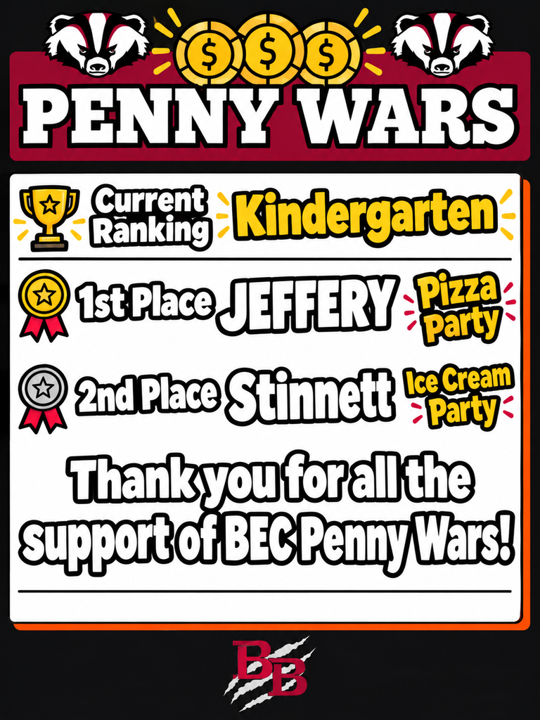 Penny Wars Kindergarten