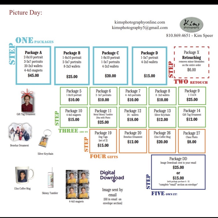picture prices