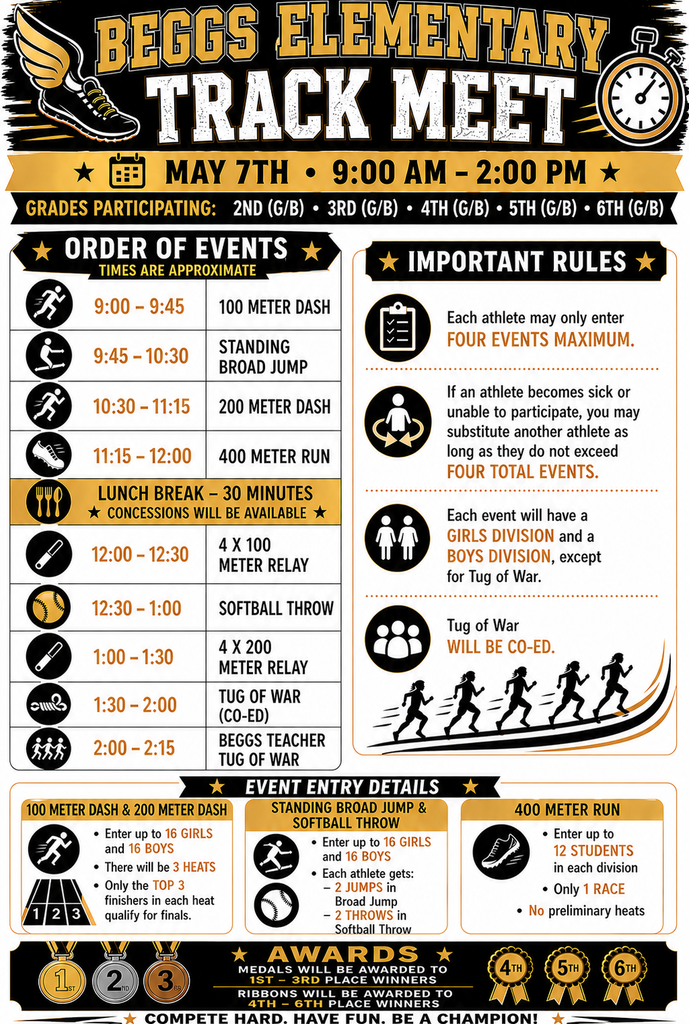 BES/BMS Track Meet Schedule