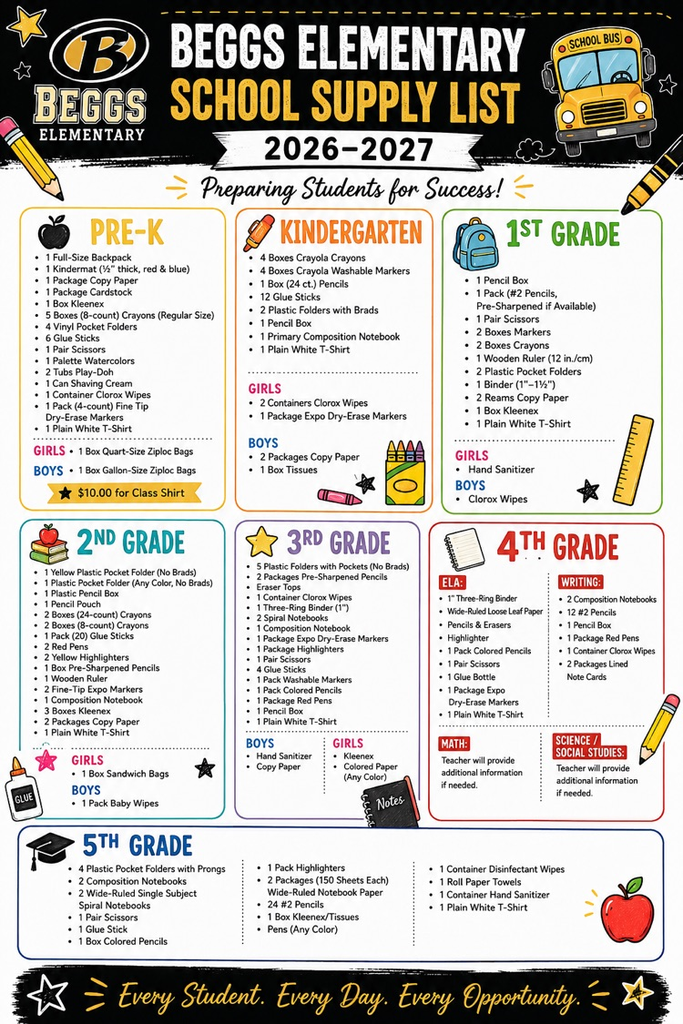 BES Supply List