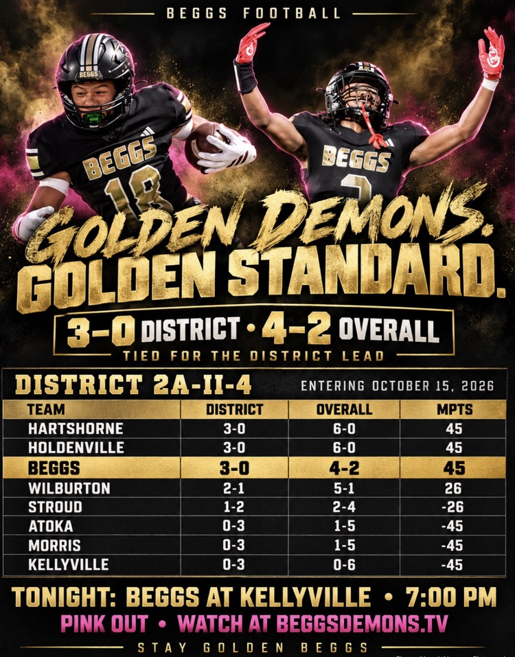 week 6 district standings