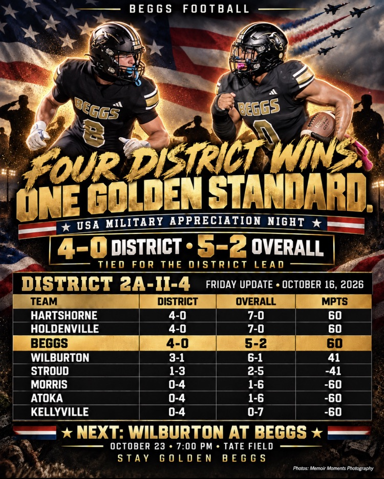 district update