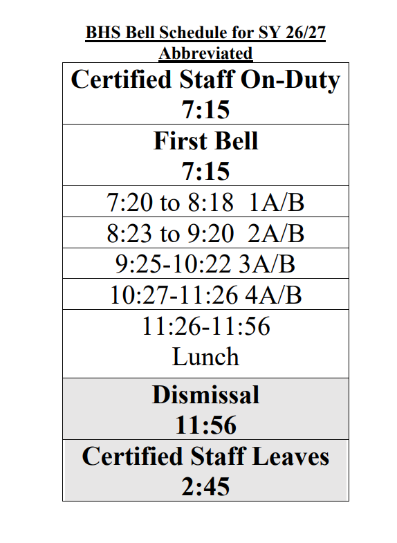 ER Bell