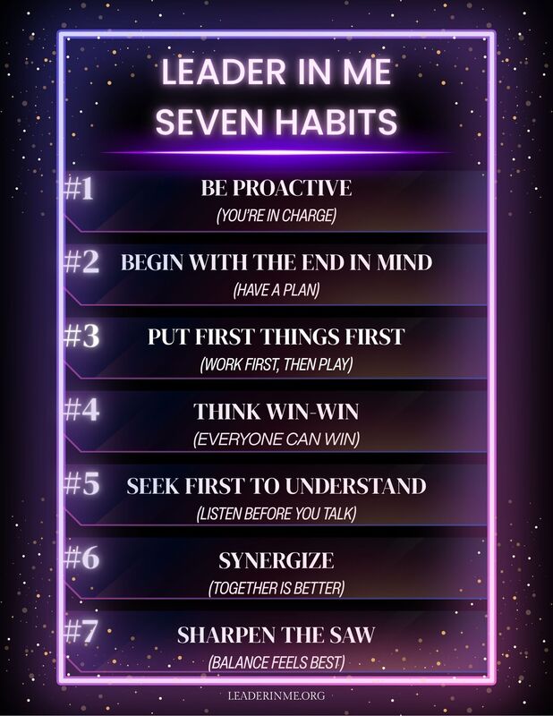 Seven Habits