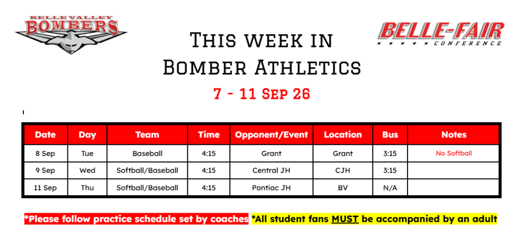 This Week's Bomber Athletics