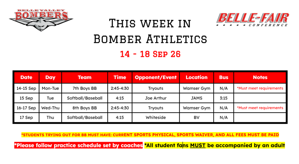This Week's Bomber Athletics