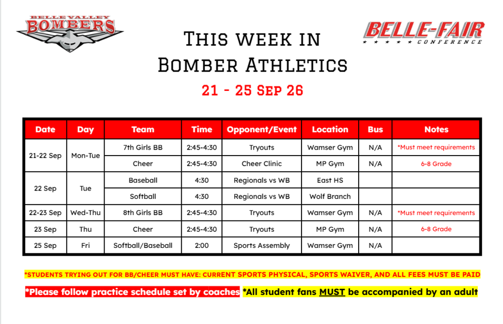 This Week's Bomber Athletics