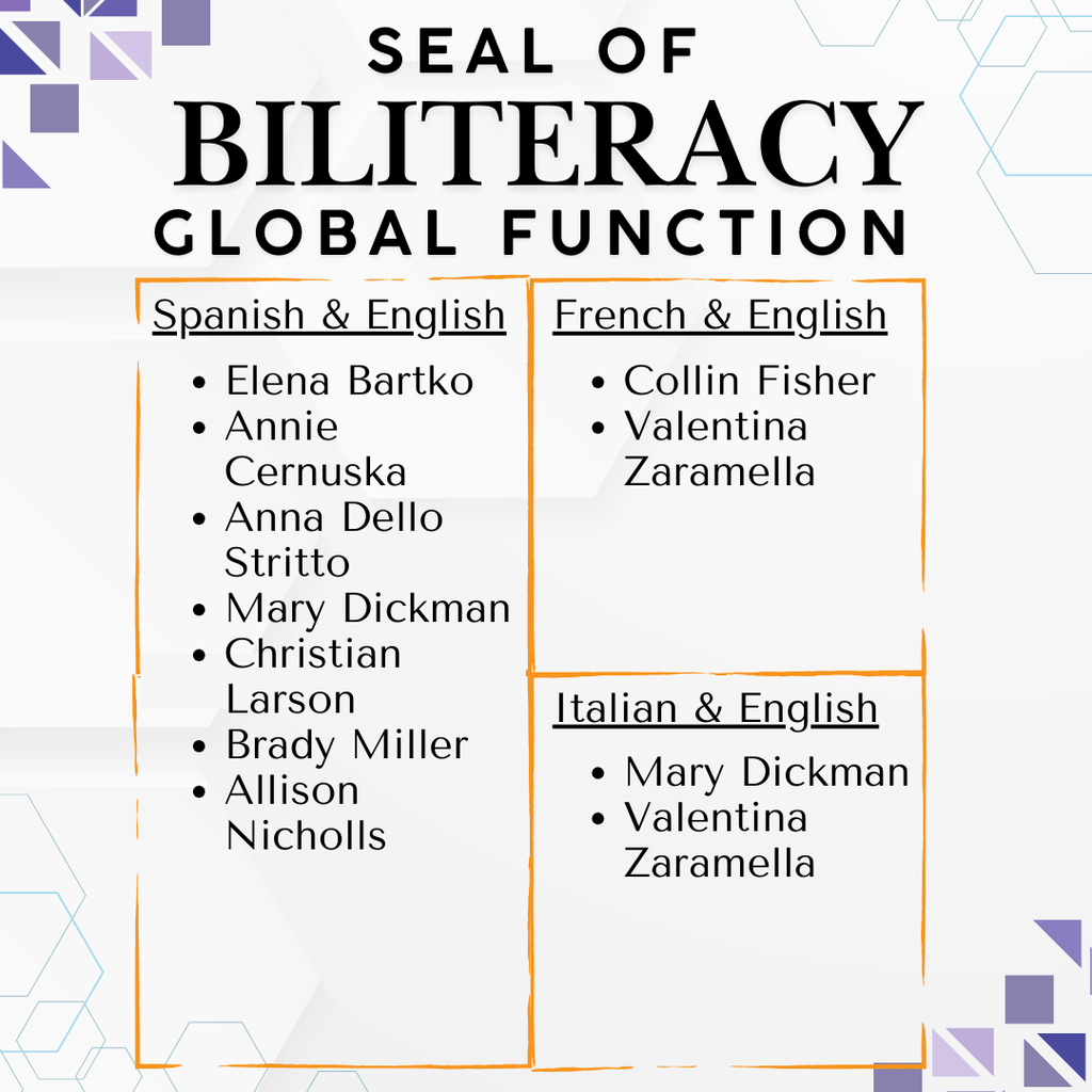 Seal Names 2