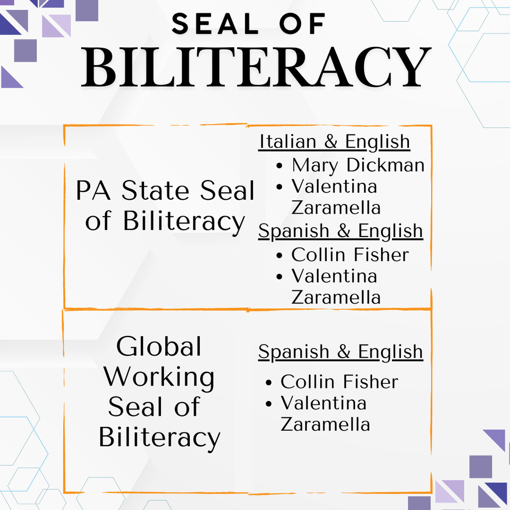Seal Names 1