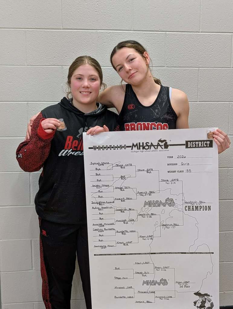 girls wrestling district