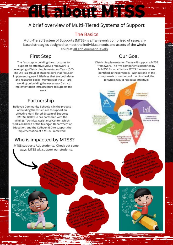 mtss overview