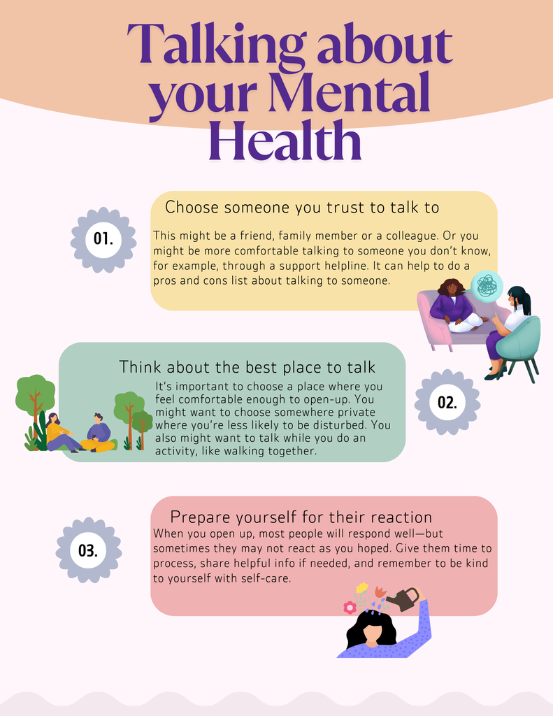 wmhd