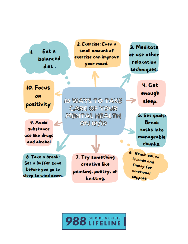 wmhd
