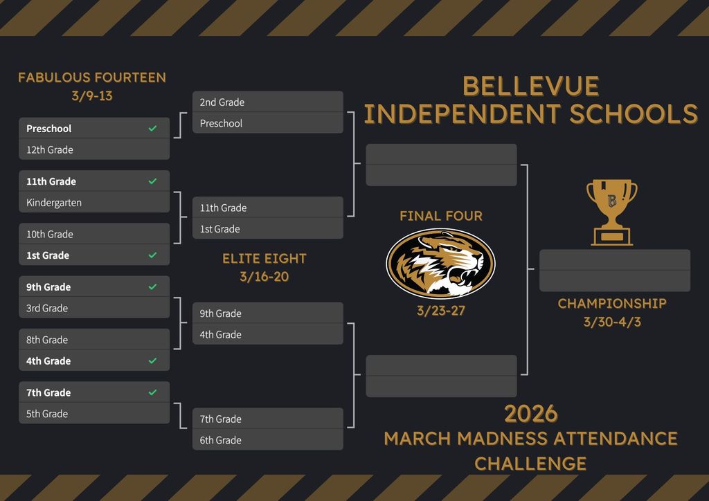 attendance challenge