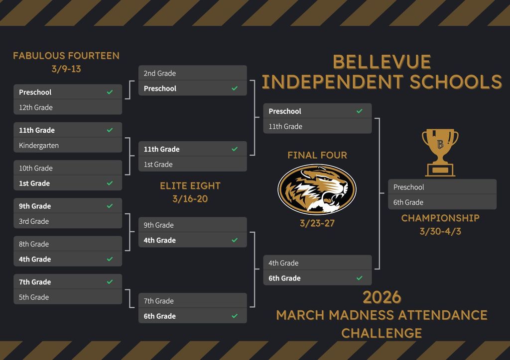 attendance challenge