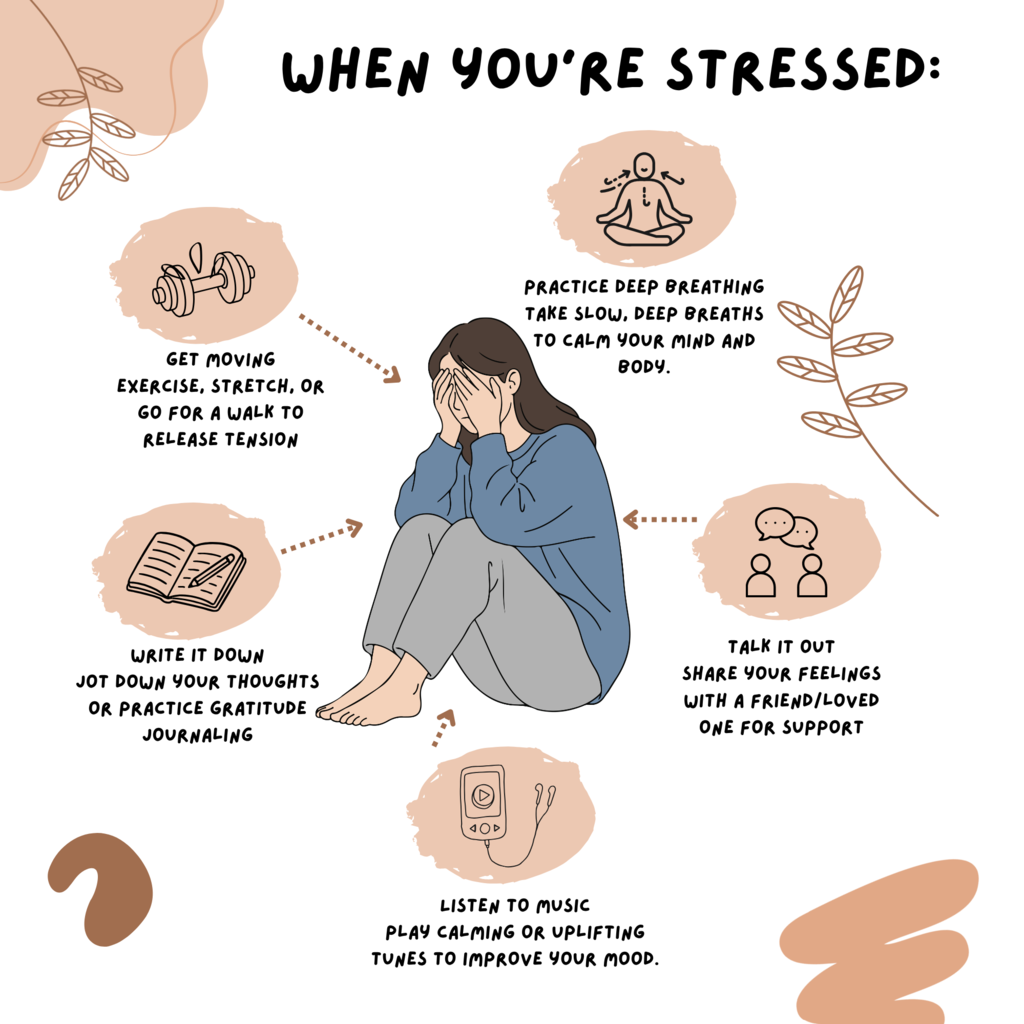 stress