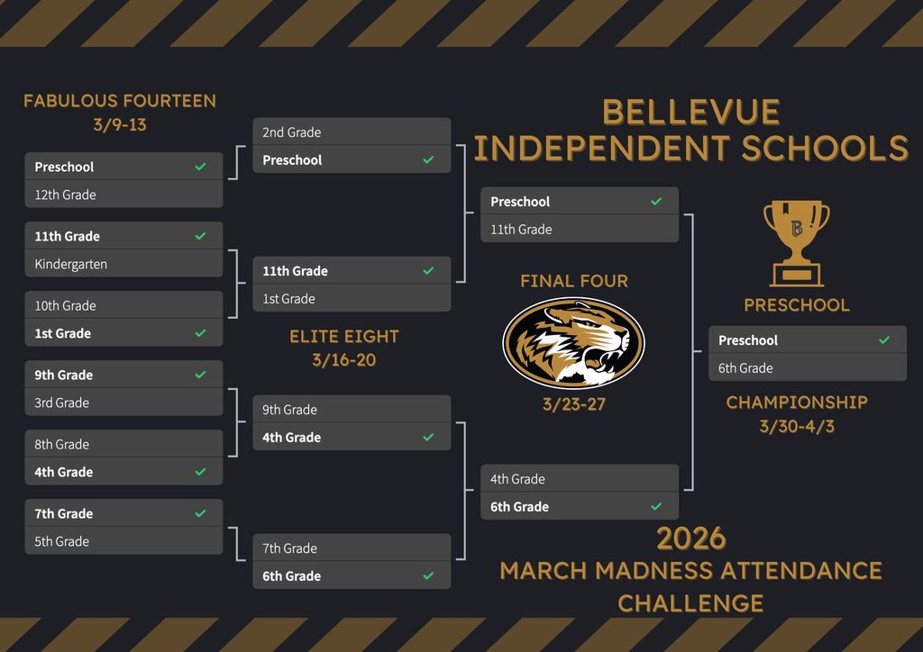 attendance challenge