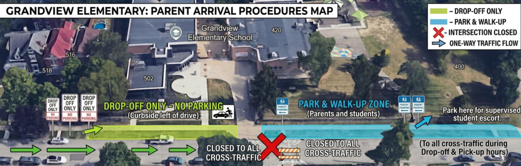 Arrival Image