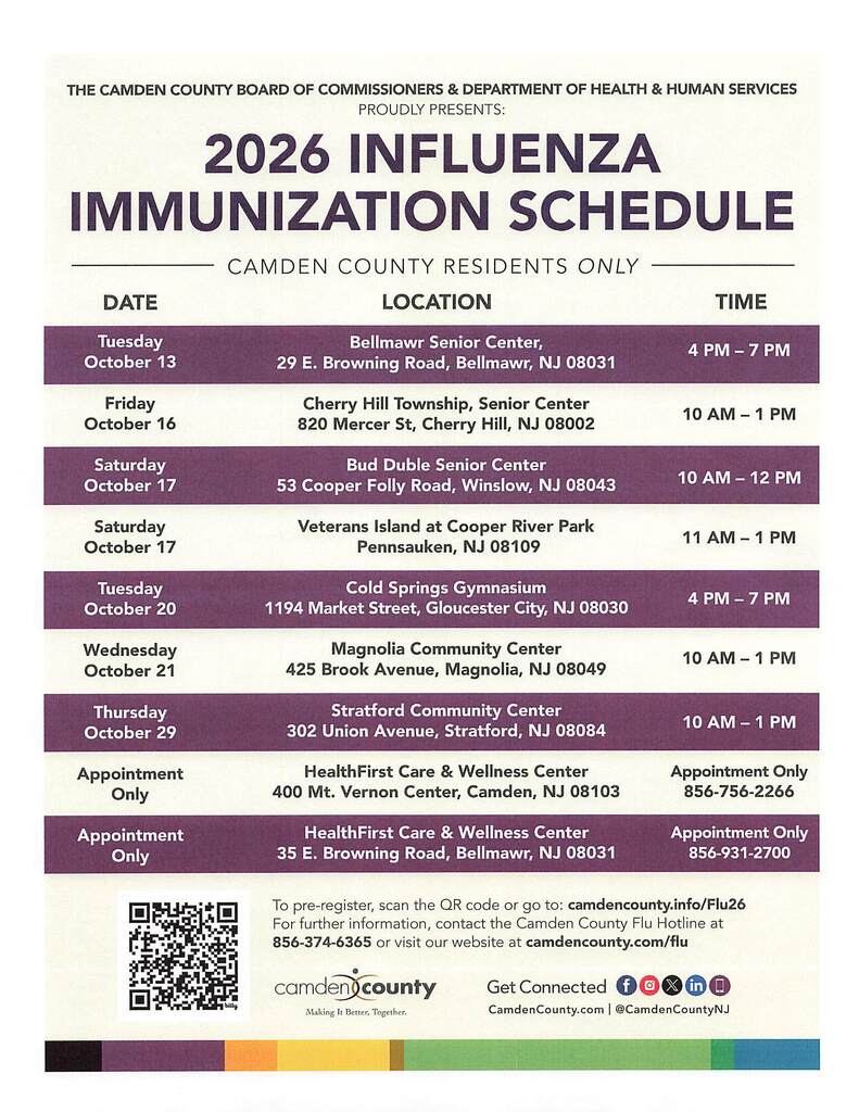 Flu Schedule